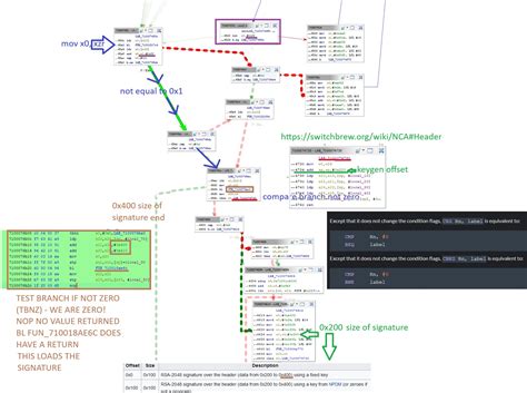gbatemp sigpatches.